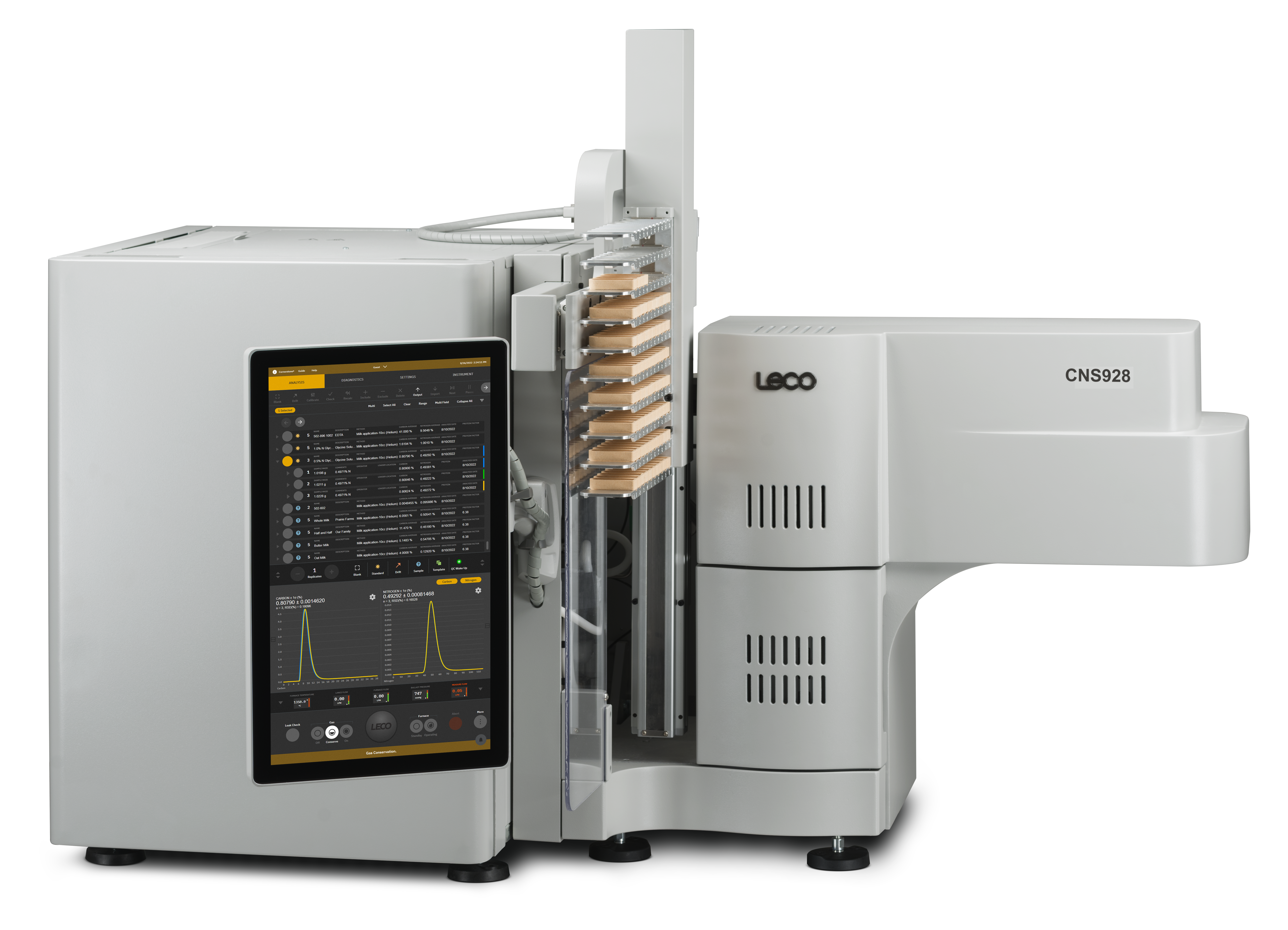 Arter Teknik - Leco